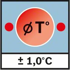 Thermodetector GIS 1000 C (12 V Li-Ion (1,5 Ah), lader AL 11, 10 image