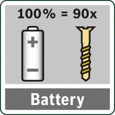 Accuschroevendraaier PSR Select (Micro USB lader en 12-delig, 7 image