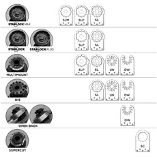Qblades SegmentMultiZaagblad diamant 85x2mm UN30-5ST, 2 image