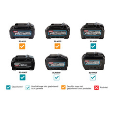 MAKITA 40 V Max Haakse slijper 125 mm X-LOCK, 6 image