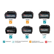 MAKITA XGT 40 V Max Combihamer, 6 image