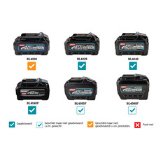 MAKITA XGT 40 V Max Combihamer, 5 image