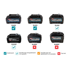 MAKITA XGT 40 V Max Decoupeerzaag D-greep, 5 image