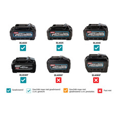 MAKITA Bouwradio FM/AM, 5 image
