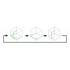 MAKITA Kruislijn laser groen, 8 image
