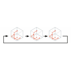 MAKITA Kruislijn / punt laser rood, 10 image