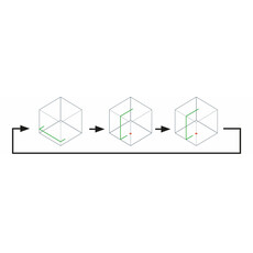 MAKITA CXT 12 V Max Kruislijnlaser groen, 11 image