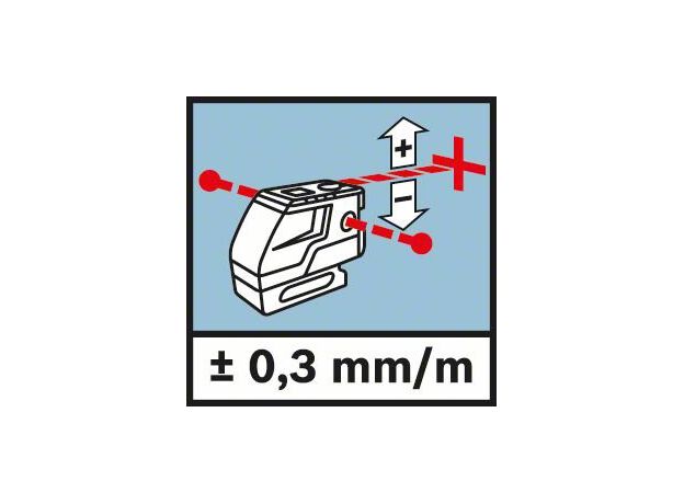 Lijn- en puntlaser GCL 25 (IP54) (4x batterij 1,5 V LR6 (AA), 7 image