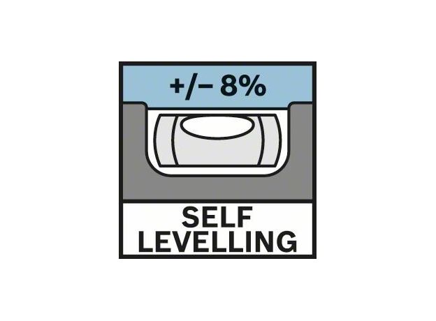 Rotatielaser GRL 300 HVG (IP54) (Koffer, oplader, laserontva, 4 image