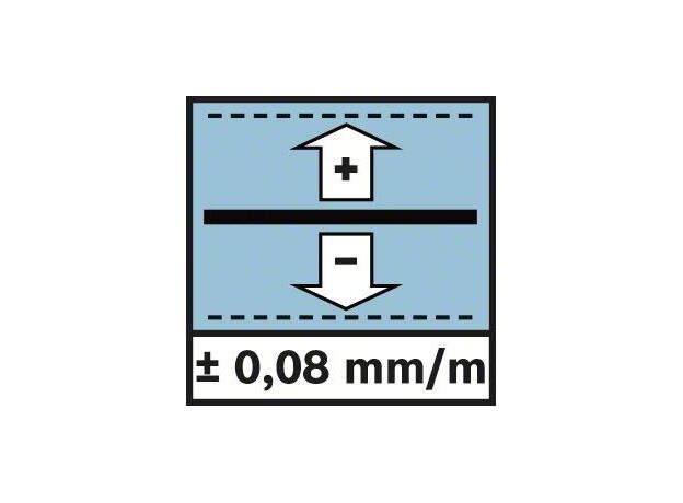 Rotatielaser GRL 400 H (IP56) (Koffer, oplader met adapter,, 8 image
