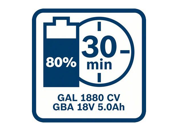 Accu Starterset GBA 18V (2x GBA 18V 5,0 Ah , Lader GAL 1880, 2 image