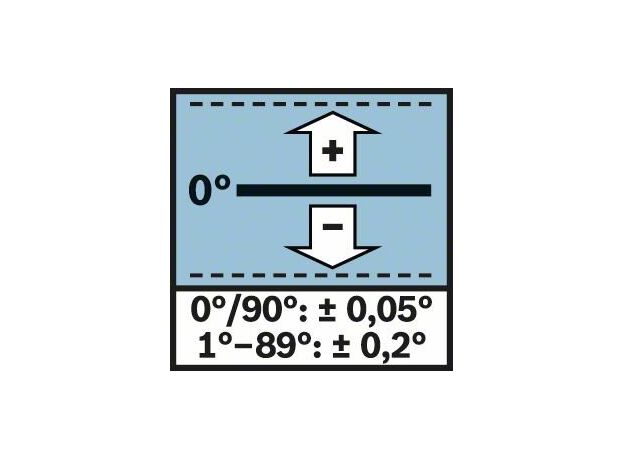 Digitale hellingmeter GIM 60 (4x batterij 1,5 V LR6 (AA), op, 6 image