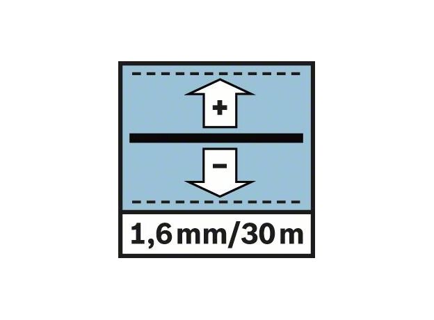 Optisch nivelleertoestel GOL 32 D (IP54) (Insteldoorn, binne, 7 image