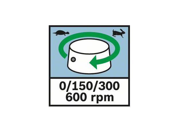 Rotatielaser GRL 300 HVG set (IP54) (Koffer, oplader, lasero, 10 image