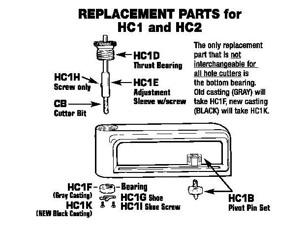 MALCO Gatenfrees HC1 EV, 8 image MALCO Gatenfrees HC1 EV, 8 image