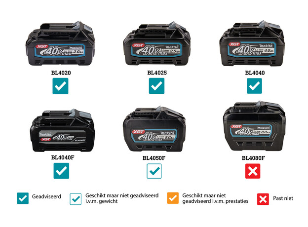 MAKITA 40 V Max Reciprozaag, 3 image