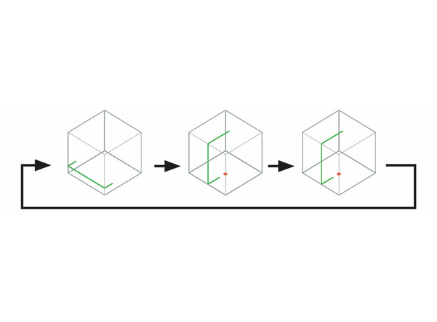 MAKITA CXT 12 V Max Kruislijnlaser groen, 11 image