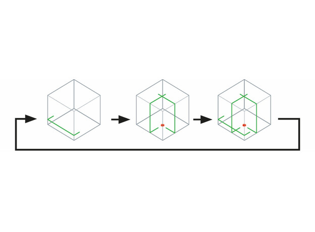 MAKITA Multilijn laser groen, 2 image