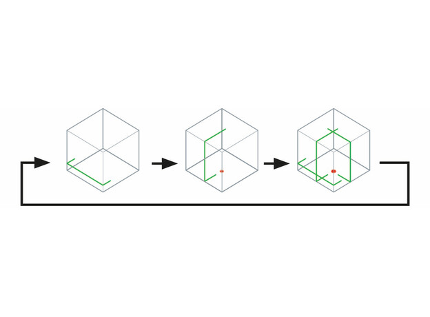 MAKITA CXT 12 V Max Multilijn laser groen, 10 image