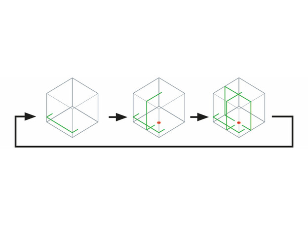 MAKITA Multilijn laser groen, 3 image
