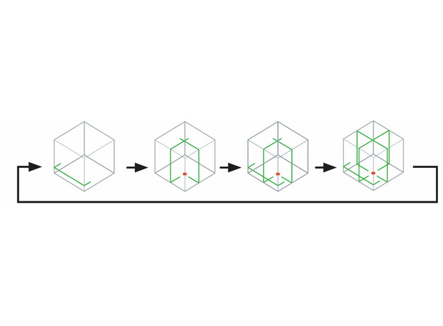 MAKITA CXT 12 V Max Multilijn laser groen, 13 image