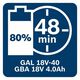 Lader GAL 18V-40 (Accu niet meegeleverd)